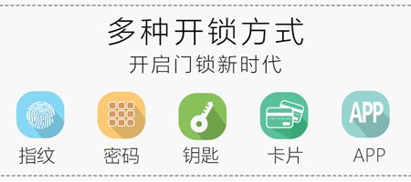 650元紅古銅滑蓋超級(jí)指紋密碼鎖五合一半導(dǎo)體指紋頭(圖)