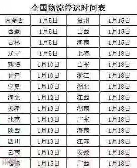 2019年度室內(nèi)門鎖廠和鎖具批發(fā)商關(guān)注的溫州物流停運時間表(圖)