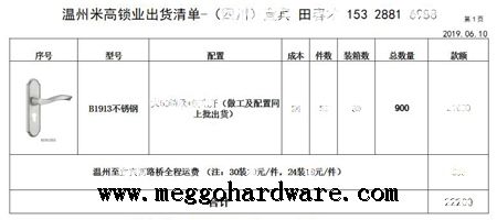 近日出單|西南保德門廠采購900套室內門執(zhí)手鎖|鎖具批發(fā)(圖)