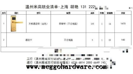 今日賓館門鎖出單|上海皇派采購小批量賓館鎖|鎖具批發(fā)105(圖)