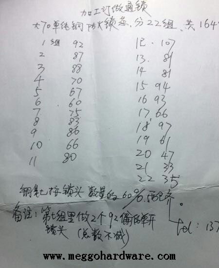 北京防火門廠向門鎖廠家采購六百余套一通開純銅鎖頭(圖)