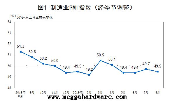 五金鎖具原材料價格今日行情20190911|門鎖廠家|鎖具批發(fā)(圖)