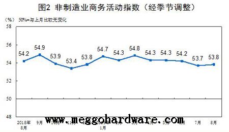 五金鎖具原材料價格今日行情20190911|門鎖廠家|鎖具批發(fā)(圖)