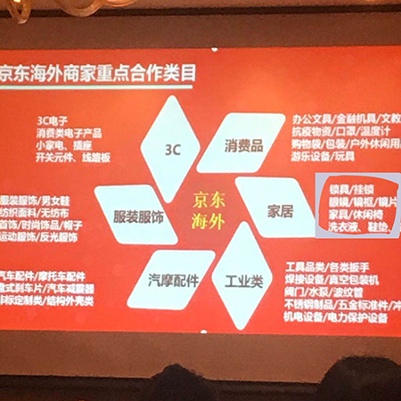 【頭盔鎖廠家】與【門鎖廠家】等參與“京東出海選品招商會”(圖)